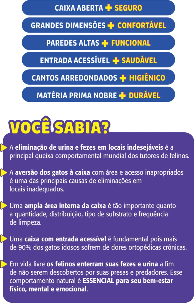 Caixona de Areia Sanitário Pet Games