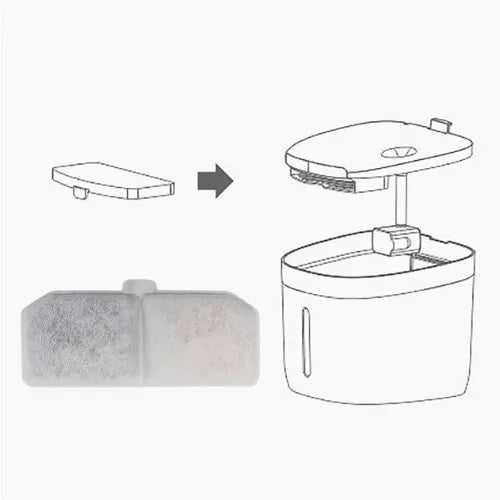 Refil Filtro para Fonte de Água Carvão Ativado - Modelo Curto