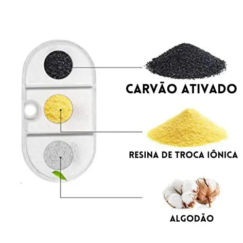Refil Filtro para Fonte de Água Carvão Ativado - Modelo Oval