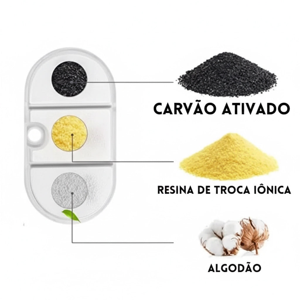 Refil Filtro para Fonte de Água Carvão Ativado - Modelo Oval