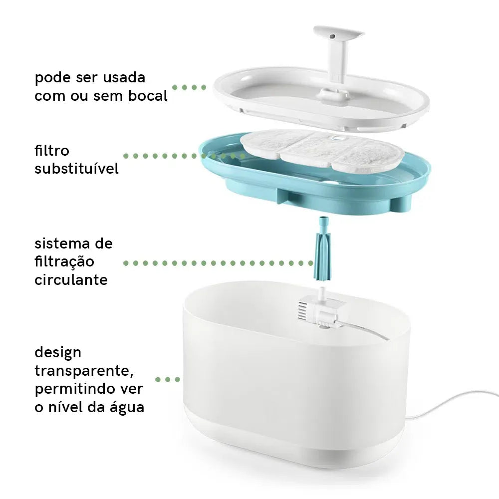 Fonte de Água Breeze 2,2L Super Silenciosa