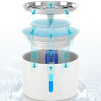 Fonte de Água Redonda Kara 2.5L