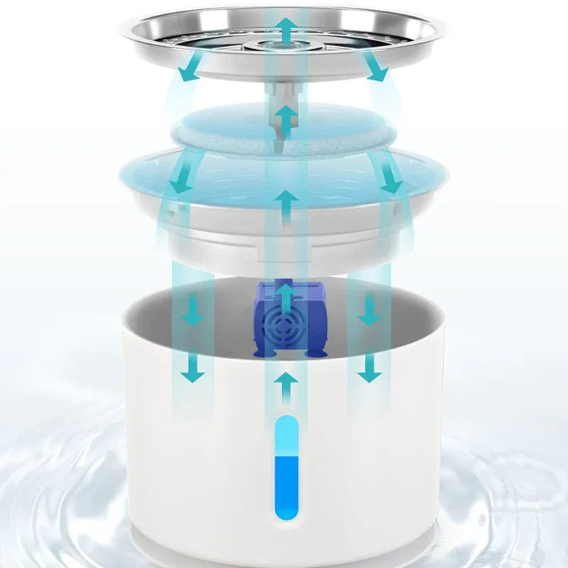 Fonte de Água Redonda Kara 2.5L
