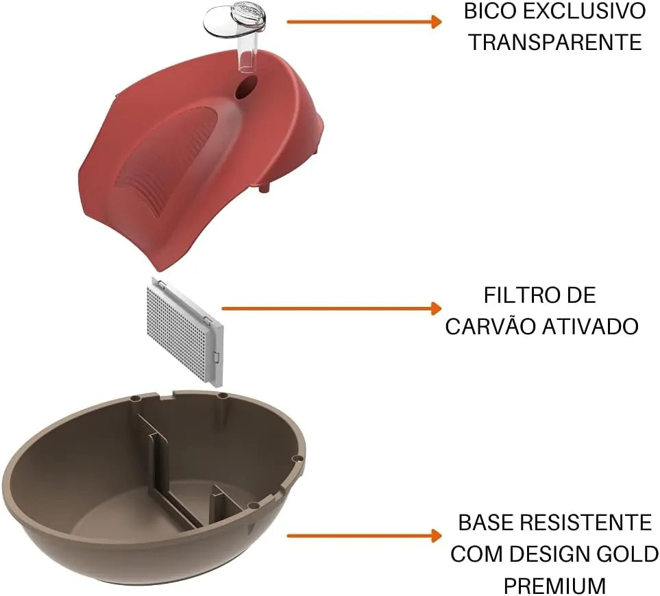 Fonte de Água Petit Gold