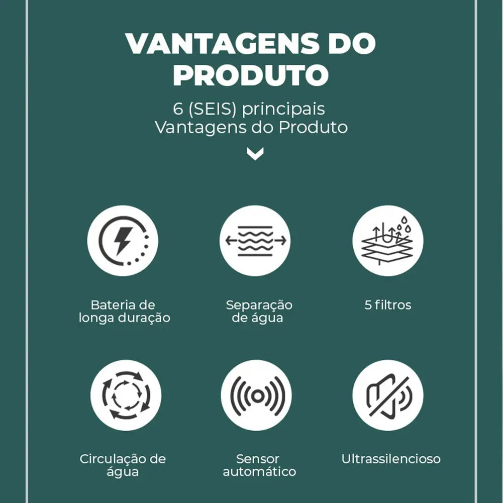 Fonte de Água Bebedouro Automático New Pet com Sensor de Movimento 2,6L