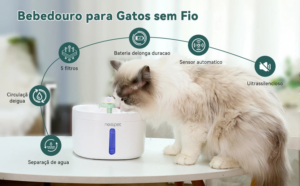 Fonte de Água Bebedouro Automático New Pet com Sensor de Movimento 2,6L
