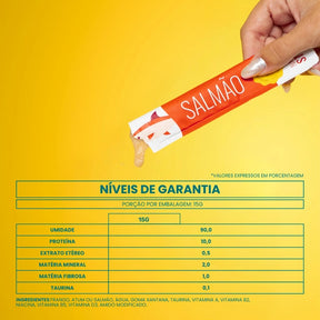 Petisco Coolors Natural Stick Cat Salmão 375g - 5un c/ 75g