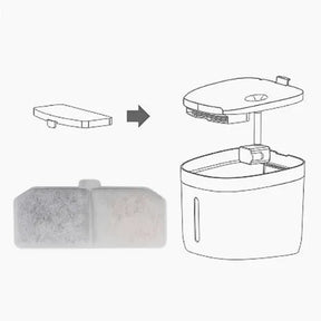 Refil Filtro para Fonte de Água Carvão Ativado - Modelo Curto