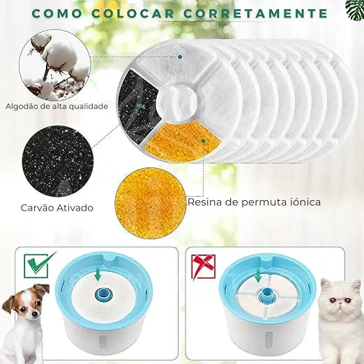 Refil Filtro para Fonte de Água Carvão Ativado - Modelo Redondo