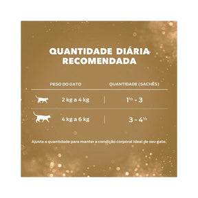 Sachê Fancy Feast Goulash Peru 85g